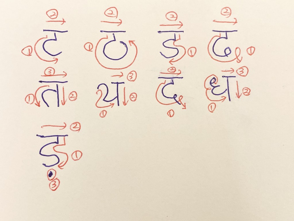 インド　ヒンディー語